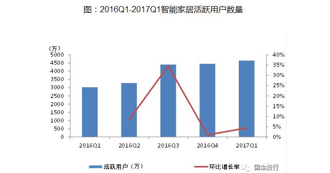 是什么_智能音箱的五大功能ag旗舰厅智能音箱工作原理(图2)